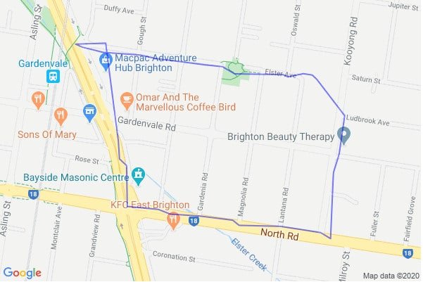Buyer Agents Gardenvale | professional auction bidders gardenvale