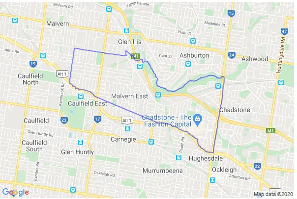 Buyer Agents Malvern East | professional auction bidders malvern east