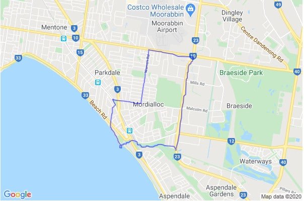 Buyer Agents Mordialloc | professional auction bidders mordialloc Buyer Agents Mordialloc | professional auction bidders mordialloc
