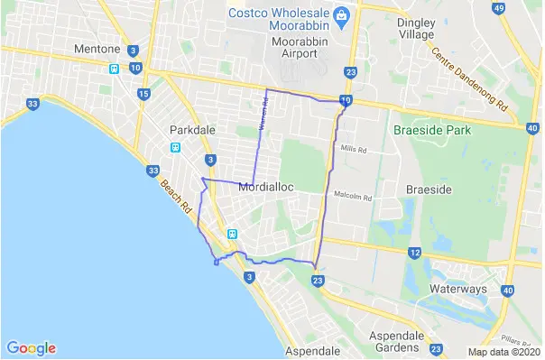 Buyer Agents Mordialloc | professional auction bidders mordialloc Buyer Agents Mordialloc | professional auction bidders mordialloc