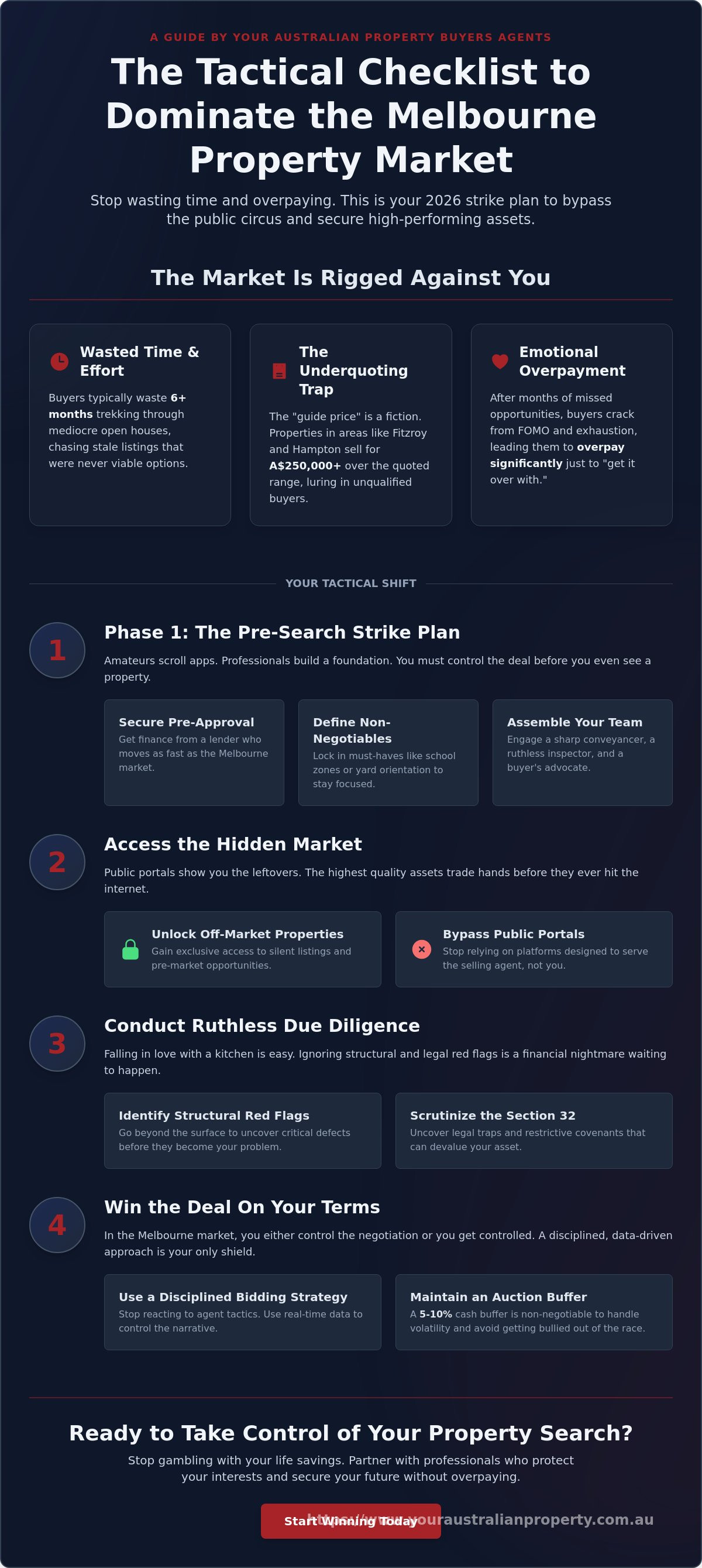The Ultimate Melbourne Property Search Checklist: How to Win in 2026