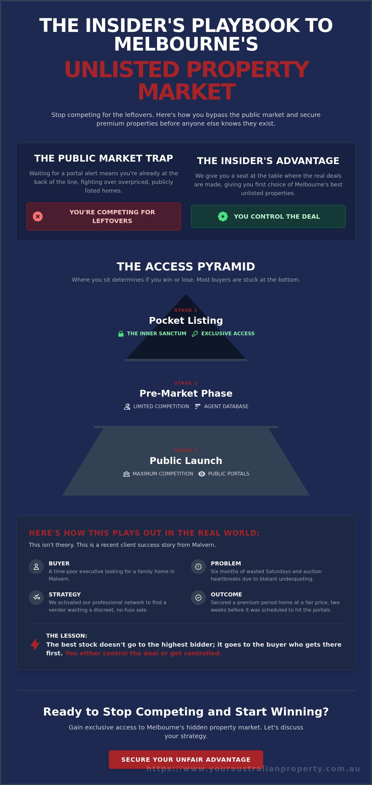 Access to Pre-Market Listings in Melbourne: The Insider Strategy to Win