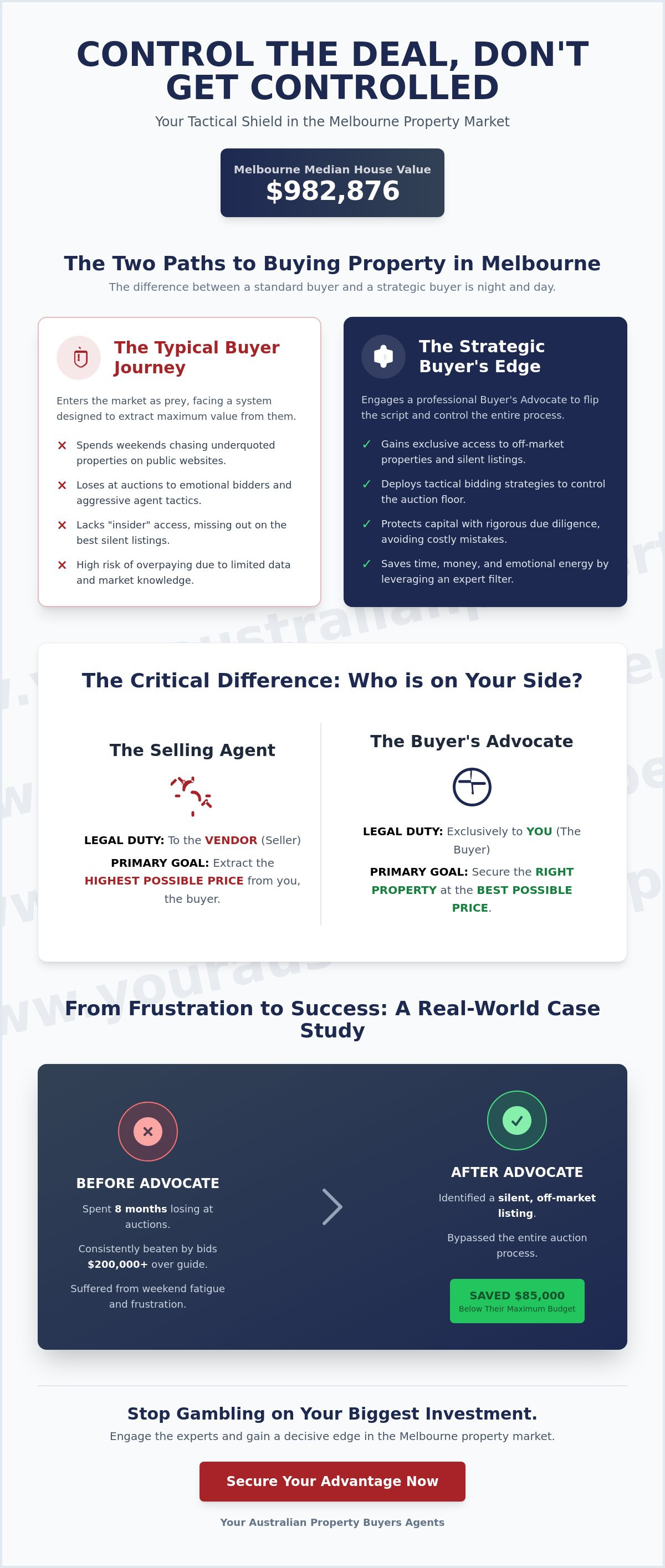 Buyers Advocate Melbourne: Your Tactical Edge in the 2026 Property Market