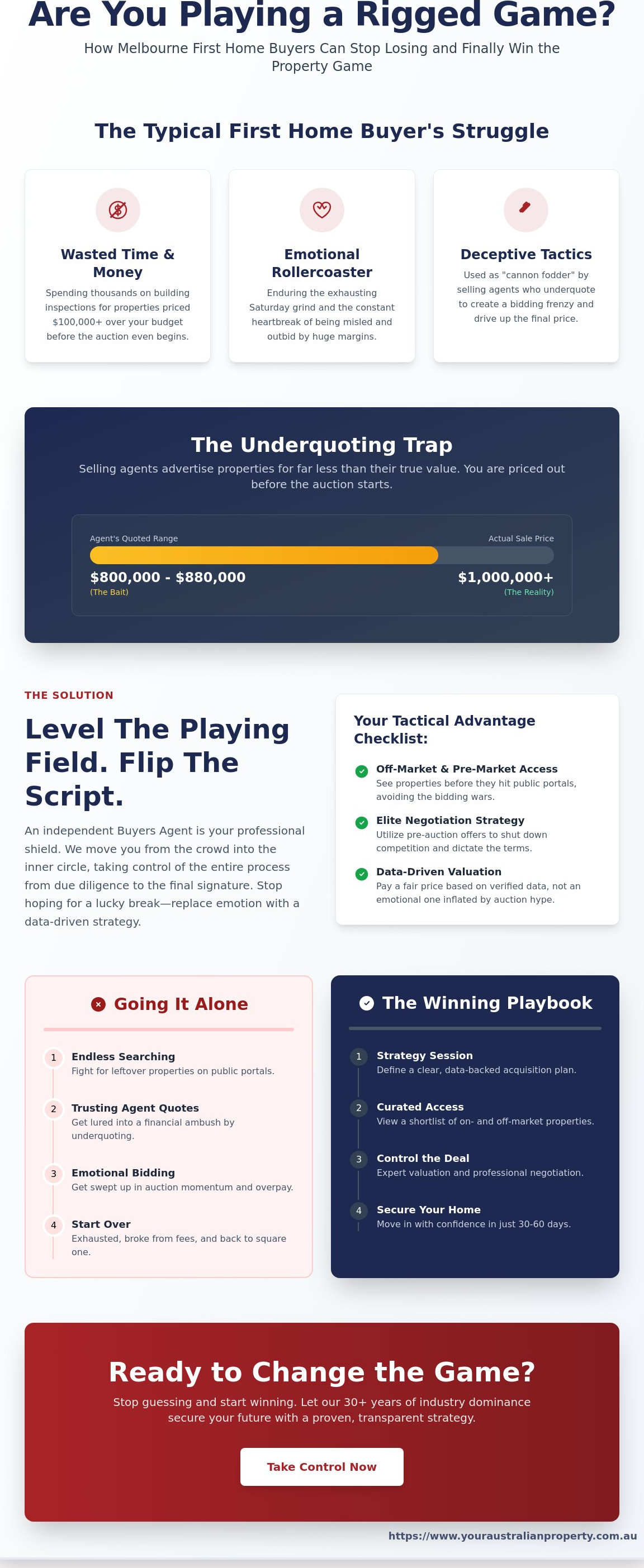 Buyers Agent for First Home Buyers Melbourne: Stop Losing and Start Winning