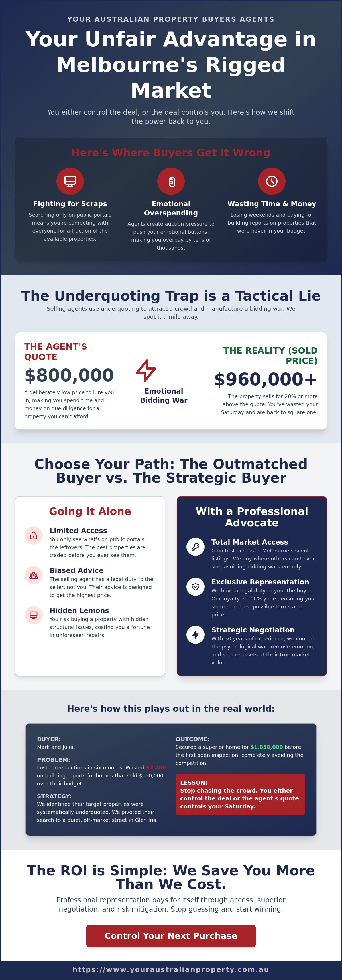 Benefits of a Buyers Agent Melbourne: How to Control the Deal in 2026