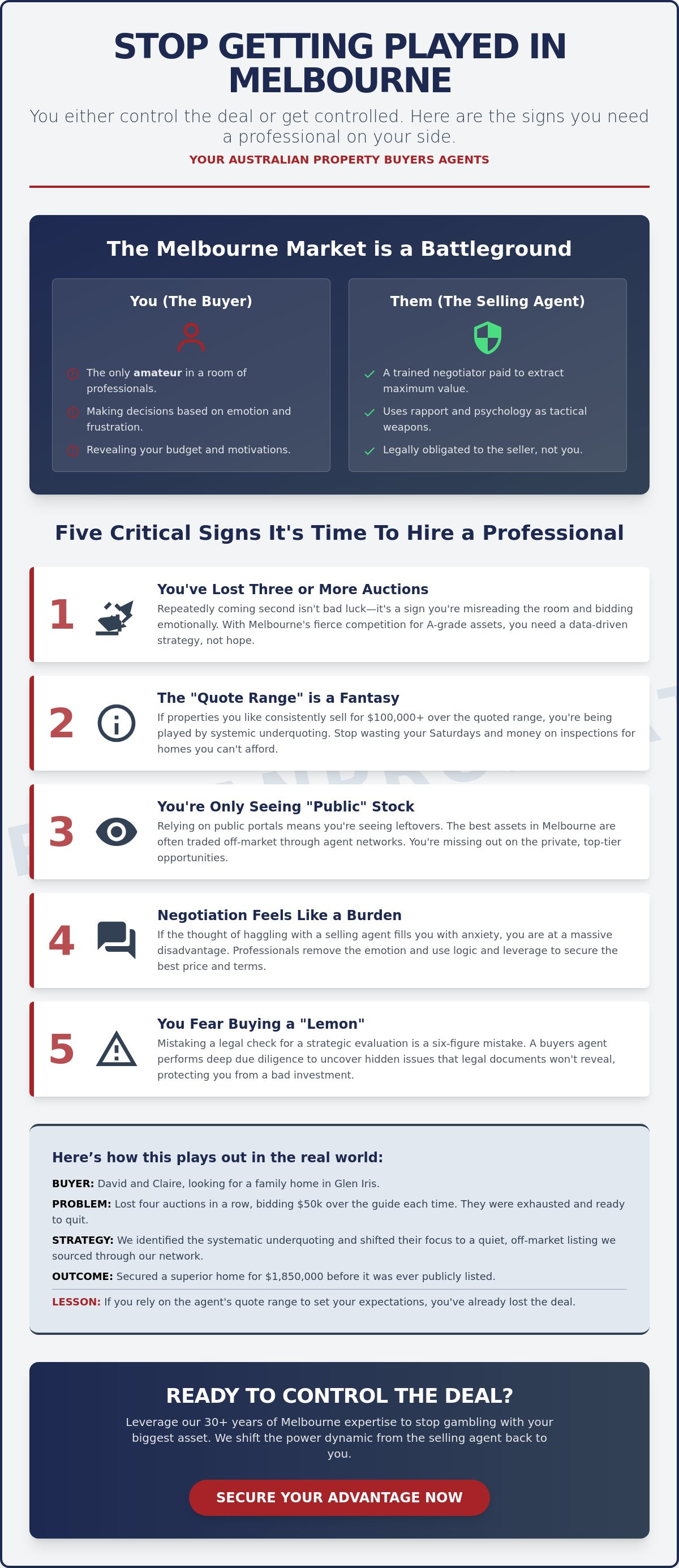 When to Hire a Buyer's Agent: Stop Getting Played in Melbourne