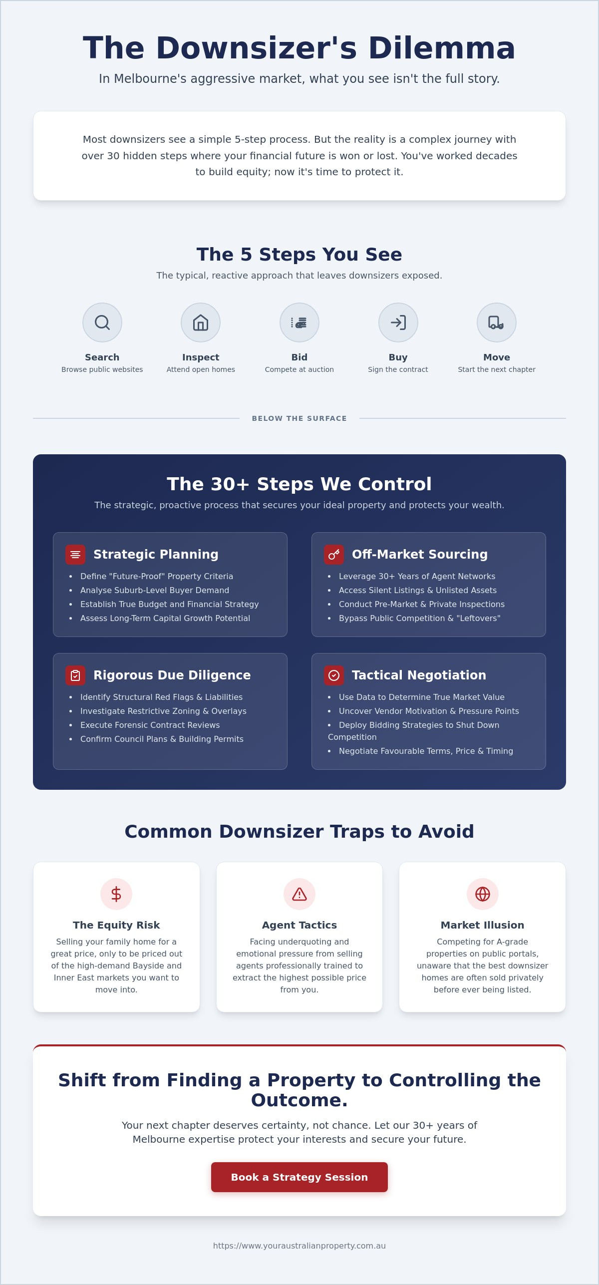 Strategic Buyers Agent for Downsizers in Melbourne: Secure Your Future